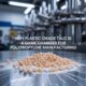 Why Plastic grade talc is a Game Changer for Polypropylene Manufacturing